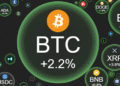 A bubble chart displaying cryptocurrency performance, with Bitcoin (BTC) at the center, surrounded by other cryptocurrencies like Ethereum, XRP, Solana, Cardano, Binance Coin, Dogecoin, and USDT, each in their own labeled bubble on a dark background.