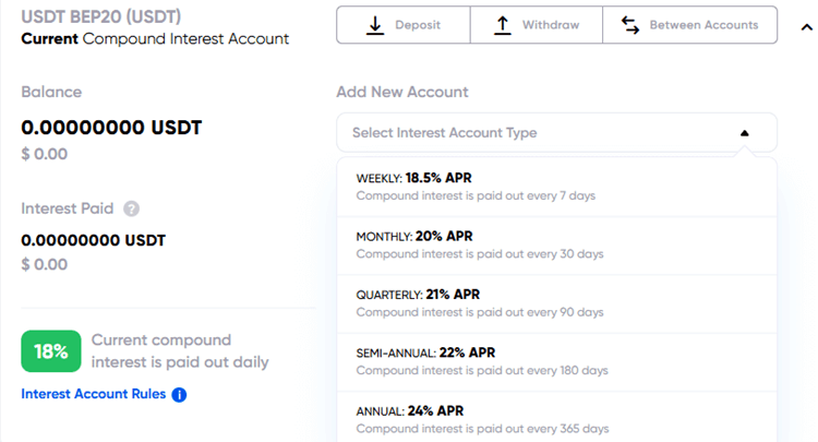 A screenshot of a USDT BEP20 compound interest account interface showing a balance of 0.00000000 USDT and interest paid of 0.00000000 USDT, with a current compound interest rate of 18% paid out daily, and options to select different account types including Weekly (18.5% APR), Monthly (20% APR), Quarterly (21% APR), Semi-Annual (22% APR), and Annual (24% APR) with varying compounding periods.